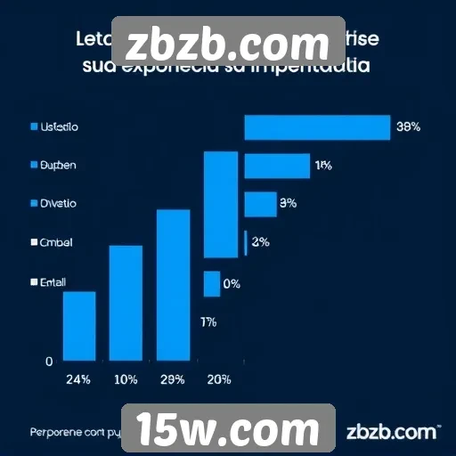 Estatísticas de usuários do site zbzb.com